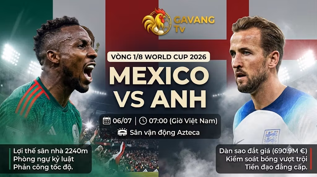 Nhận định Mexico vs Anh (7h00 ngày 6/7) Vòng 1/8 World Cup 2026